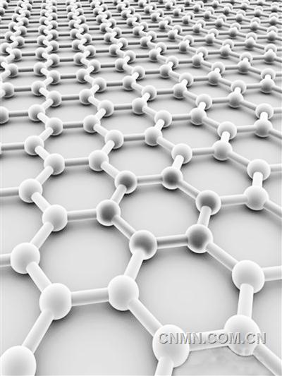 石墨烯三維異型體能形成迪拉克環 &ldquo;超蜂窩&rdquo;結構或比金剛石更穩定