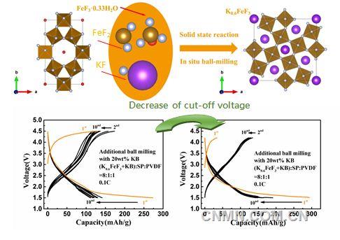 W020161201554233565836