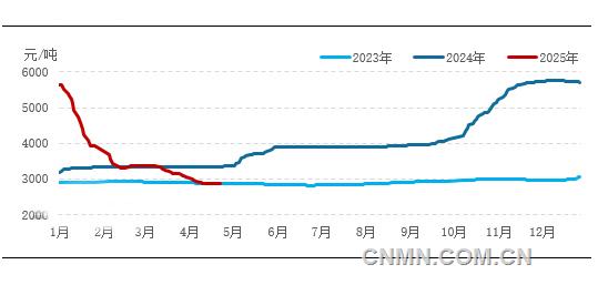 51355氧化鋁1副本